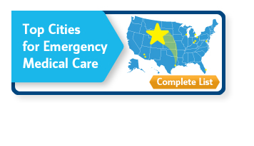 HealthGrades - Online Ad