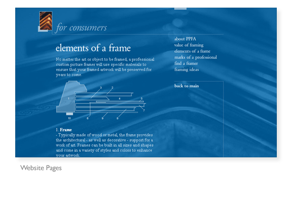 Professional Picture Framers Association - Website